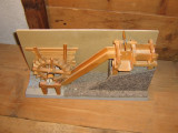 Switzerland Trip - 2005 - Equipment Images